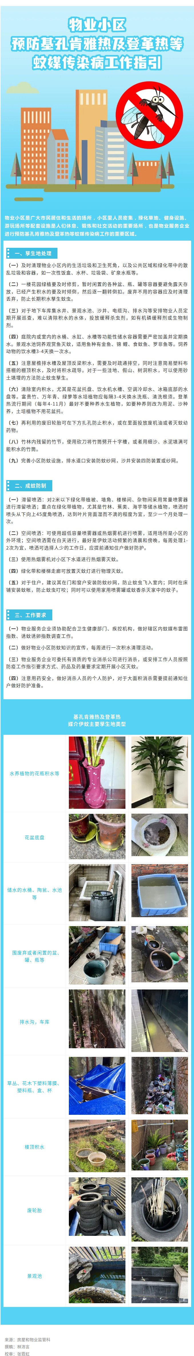 物业小区预防基孔肯雅热及登革热等蚊媒传染病指引，请对照落实！.jpg