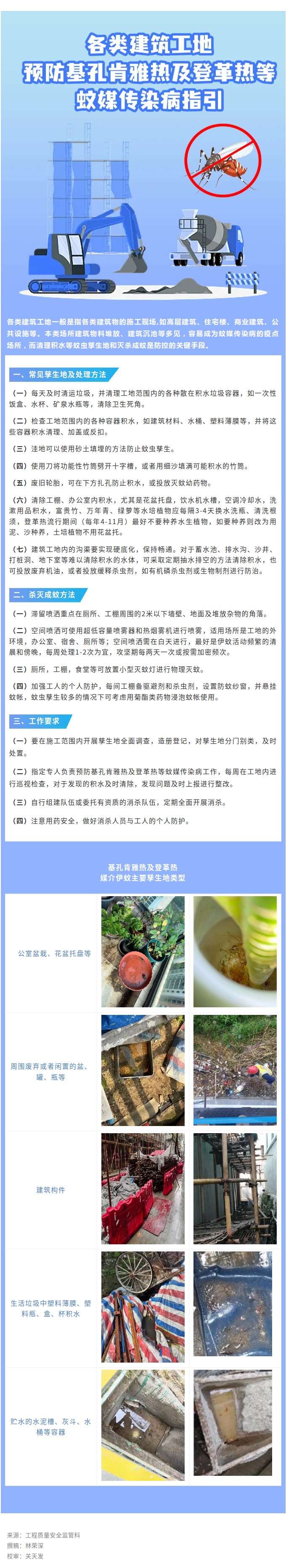 各类建筑工地预防基孔肯雅热及登革热等蚊媒传染病指引，请对照落实！.jpg