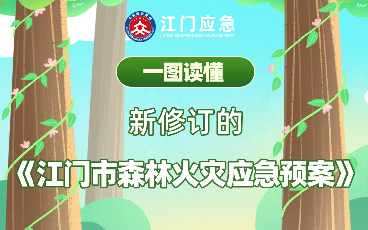 图解:江门市森林火灾应急预案 图解:江门市森林火灾应急预案