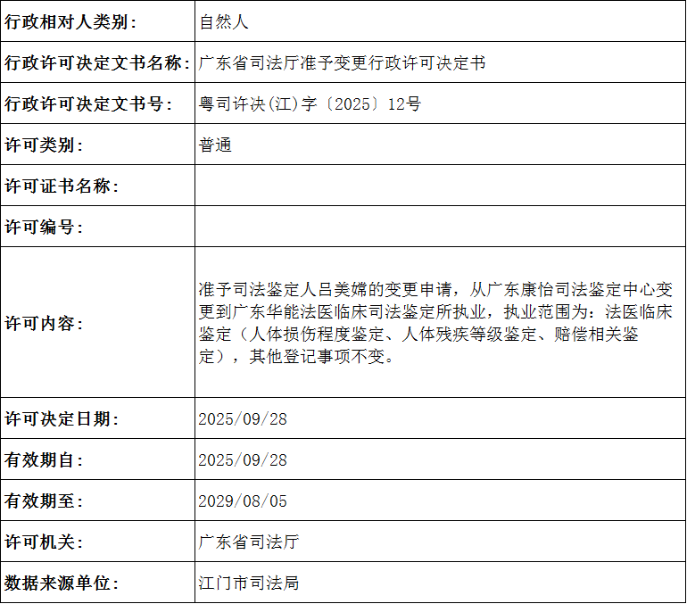 粤司许决(江)字〔2025〕12号.png
