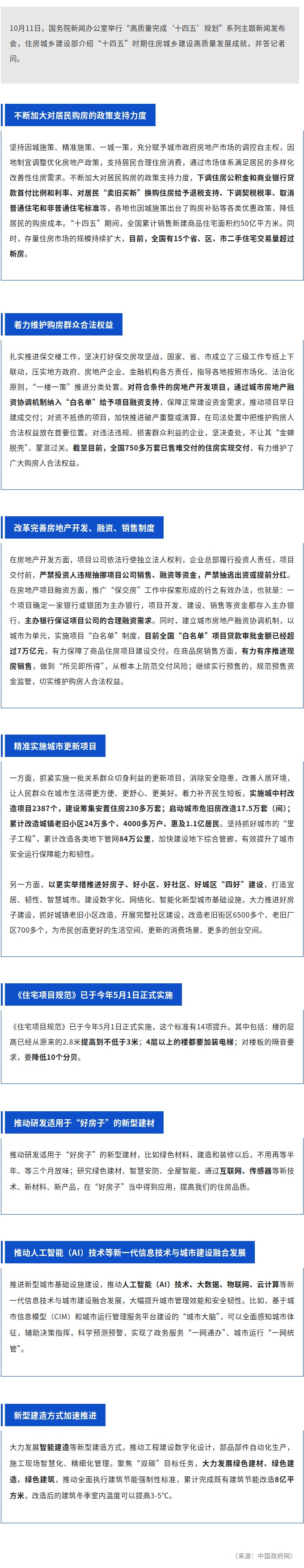 关于房地产市场、“好房子”建设&hellip;&hellip;住房城乡建设部最新发声！.jpg