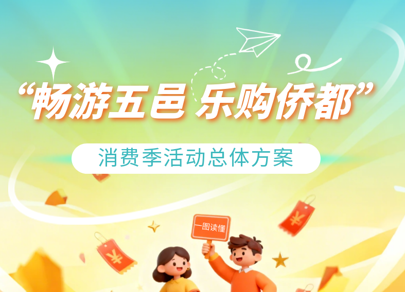 图解：“畅游五邑 乐购侨都”消费季活动总体方案