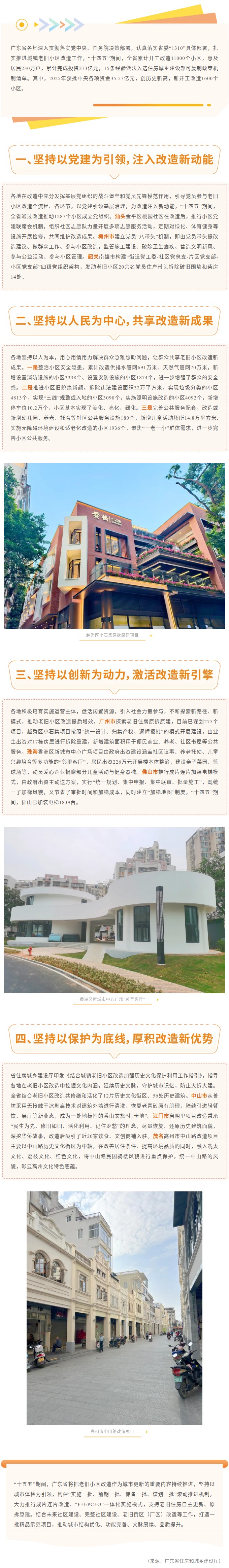 广东省“十四五”期间开工改造11000个老旧小区.jpg