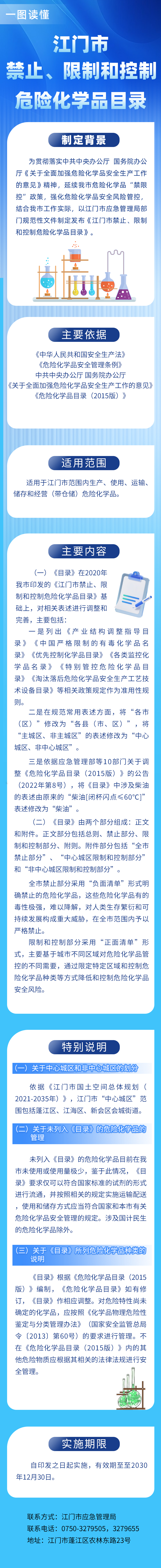 一图读懂《江门市禁止、限制和控制危险化学品目录》.jpg
