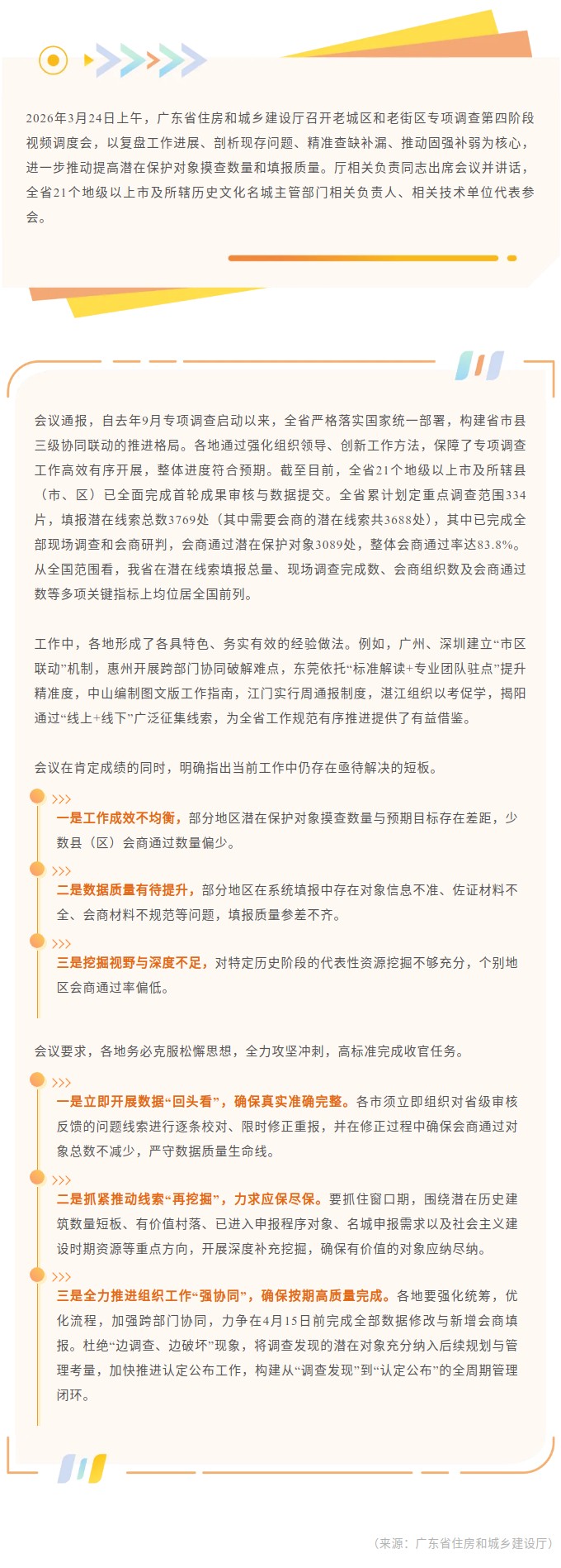 攻坚冲刺 推动全省老城区和老街区专项调查工作提质增效.jpg
