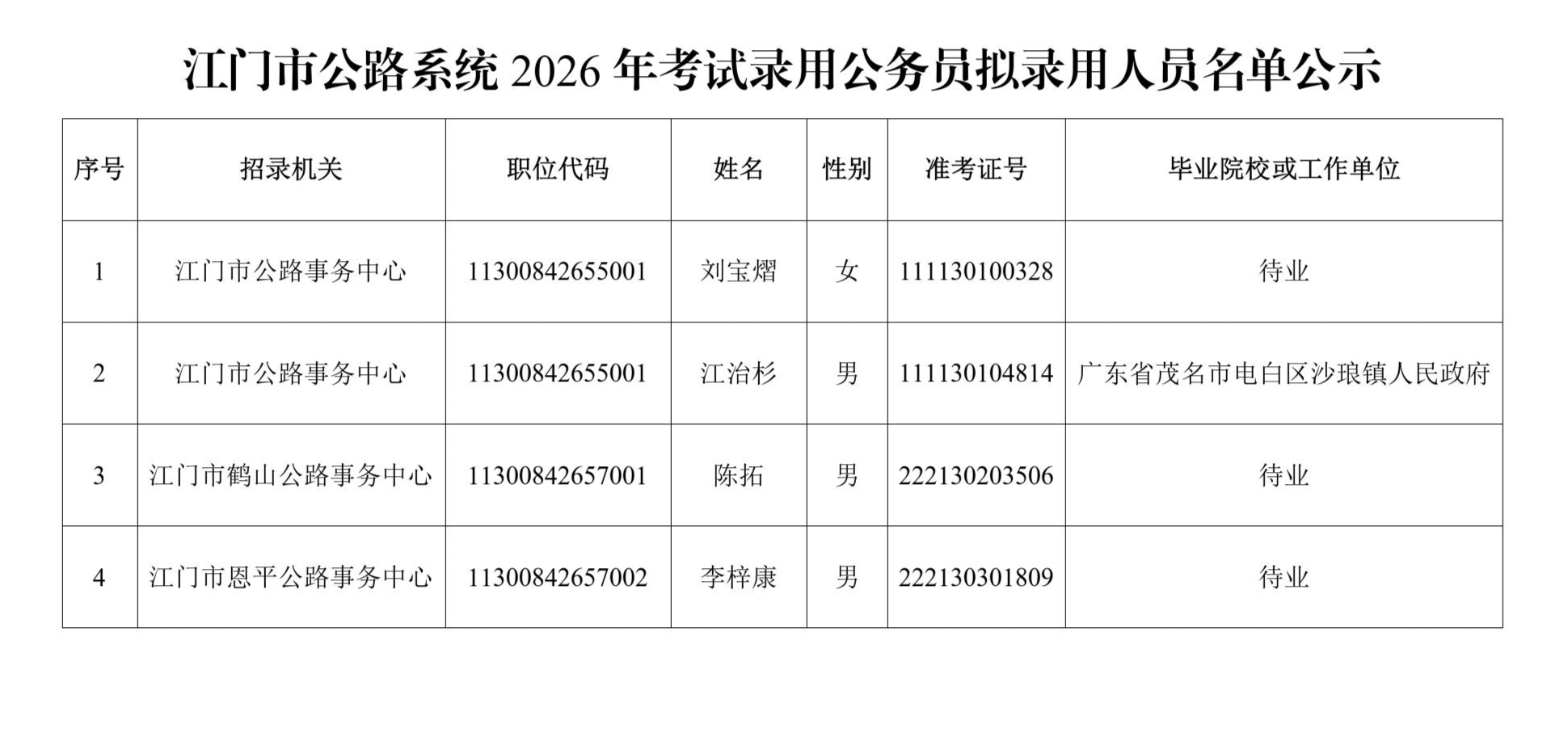 微信图片_20260511165214.jpg