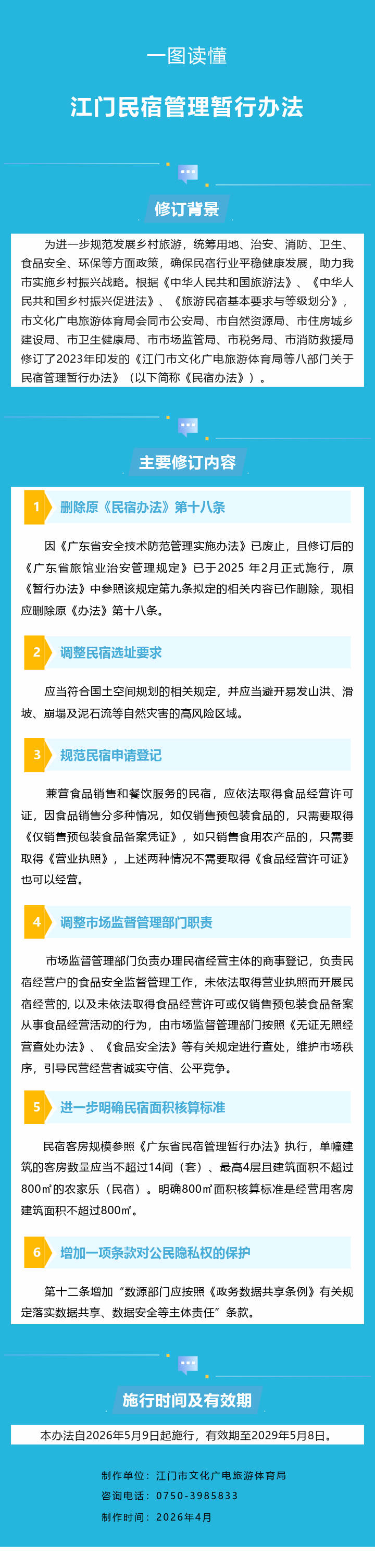（4.29）1.政策图解.jpg