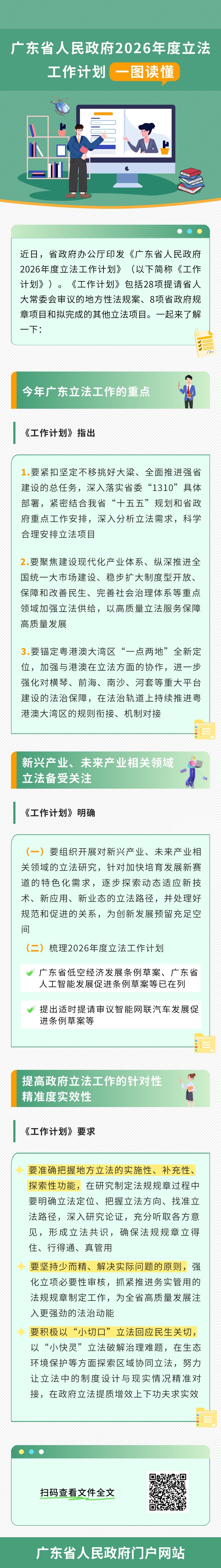 广东省人民政府办公厅关于印发广东省人民政府2026年度立法工作计划的通知.jpg
