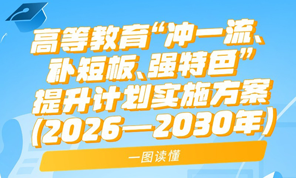 一图读懂《高等教育“冲一流、补短板、强特色”提升计划实施方案（2026—2030年）》