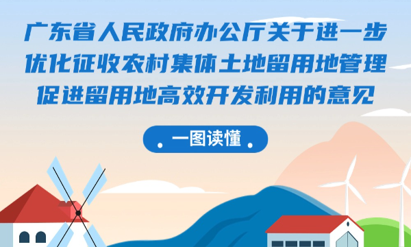 一图读懂广东省人民政府办公厅关于进一步优化征收农村集体土地留用地管理促进留用地高效开发利用的意见