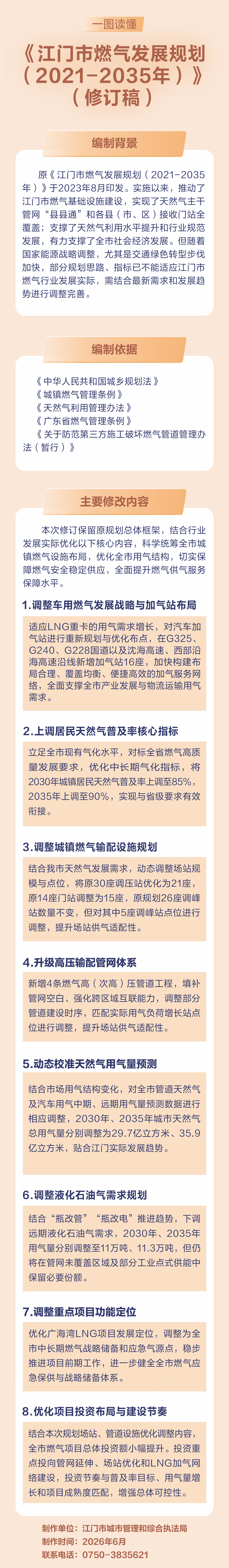 图解：《江门市燃气发展规划（2021-2035年）》（修订稿）.jpg