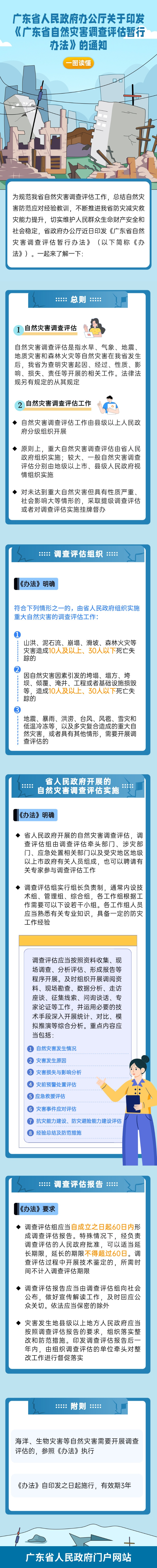广东省人民政府办公厅关于印发《广东省自然灾害调查评估暂行办法》的.jpg