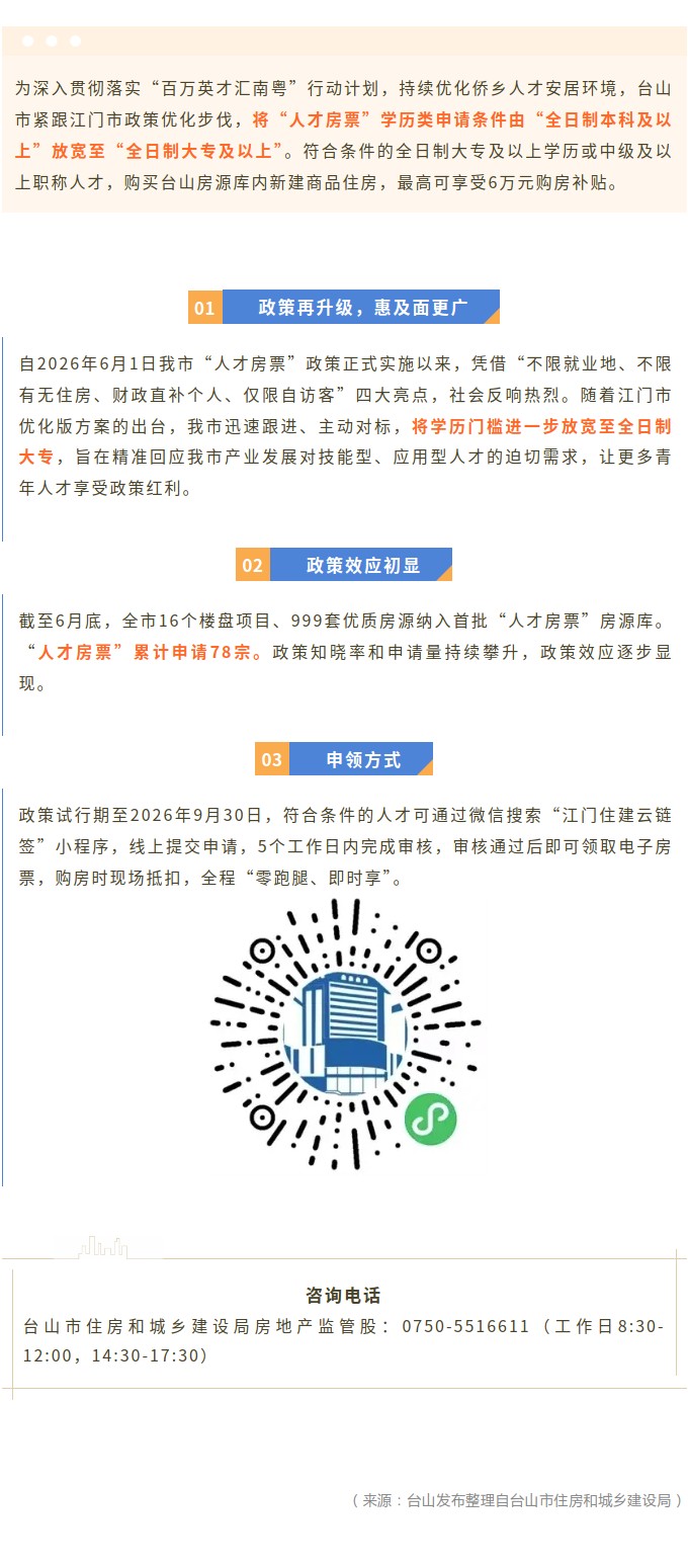 条件放宽！全日制大专学历即可申请台山“人才房票”.jpg