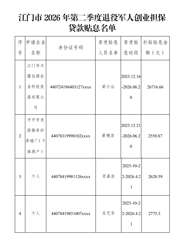 微信图片_20260713170203_194_81.png