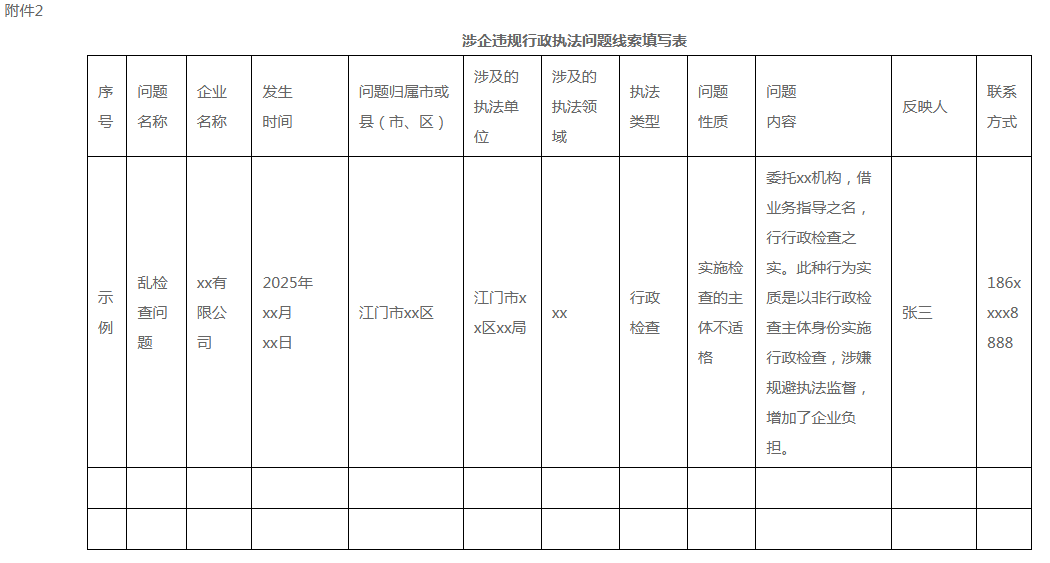 附件2表格.png