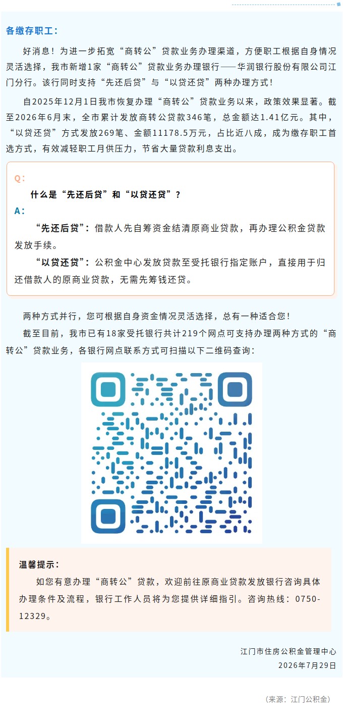 好消息：我市新增“商转公”贷款业务办理银行！.jpg