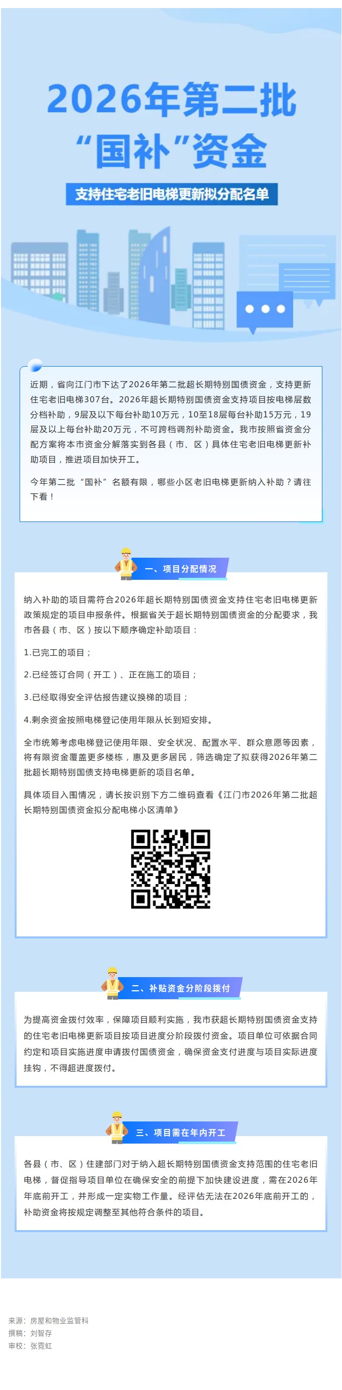 江门市2026年第二批“国补”资金支持住宅老旧电梯更新拟分配名单公布，快看有你家吗？.jpg