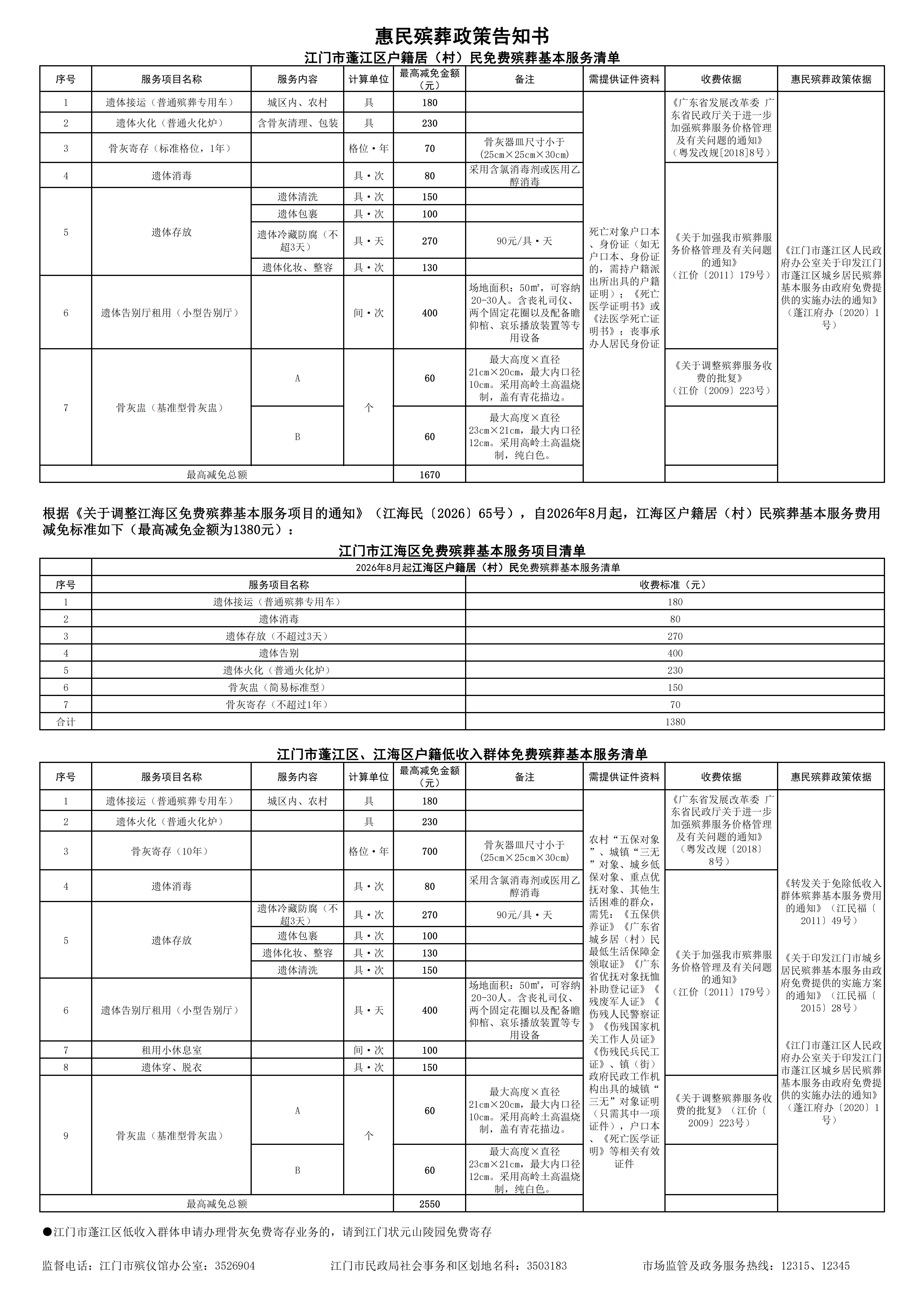 【20260731修改，外发】两区及低收入群体免费殡葬基本服务清单(6)_01(2).png
