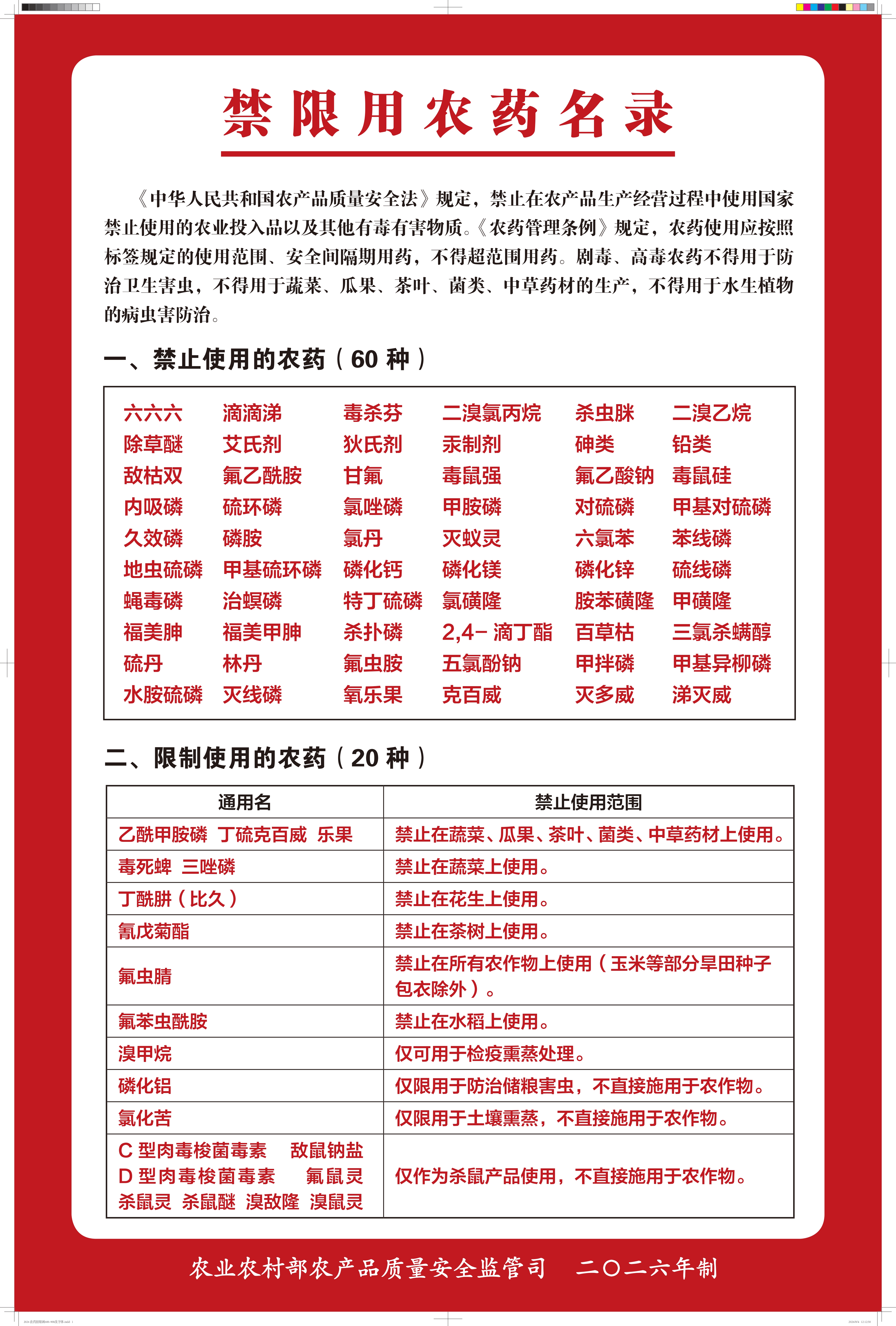 【2026年最新】禁限（停）用农兽药名录（图片1）.jpg