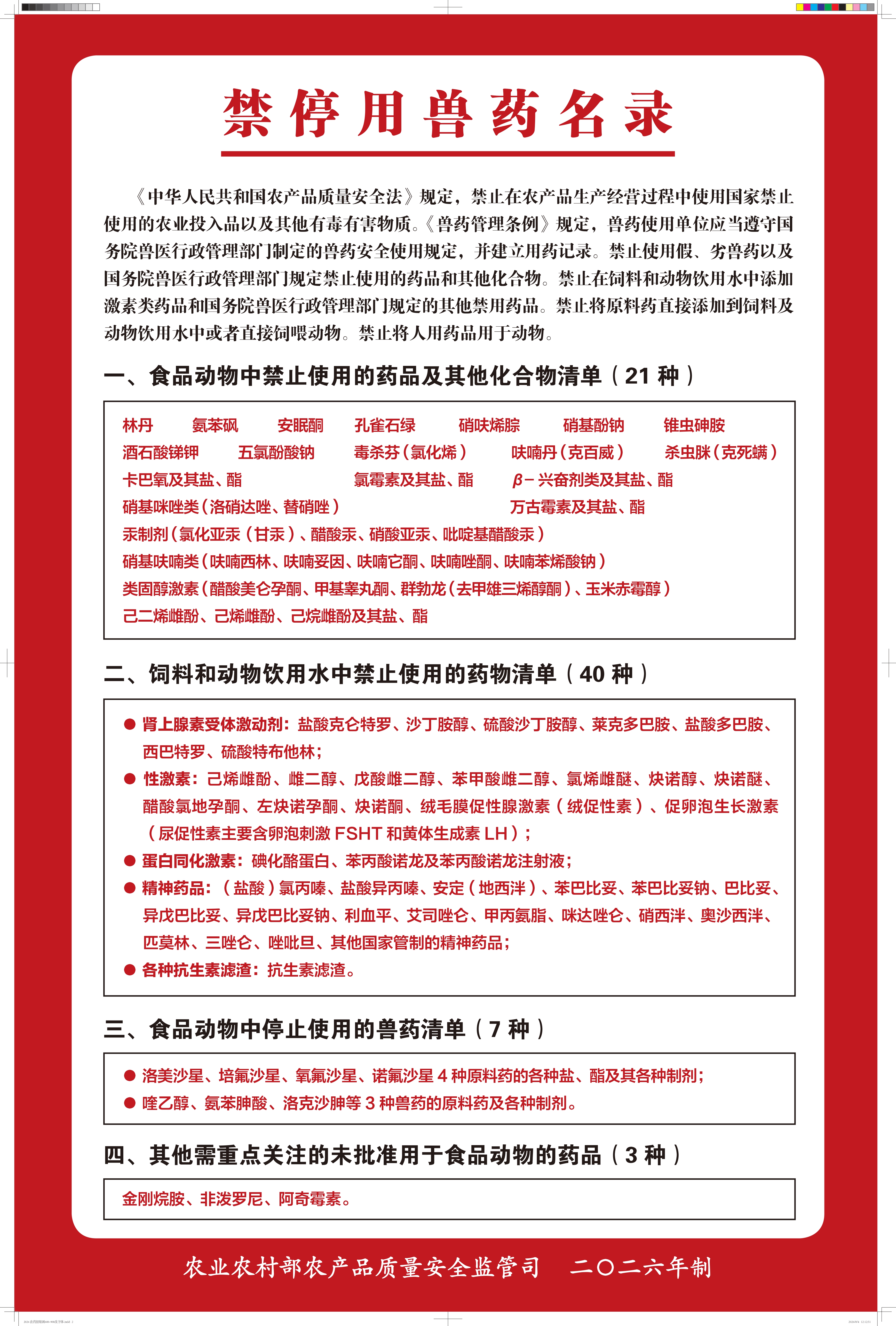 【2026年最新】禁限（停）用农兽药名录（图片2）.jpg