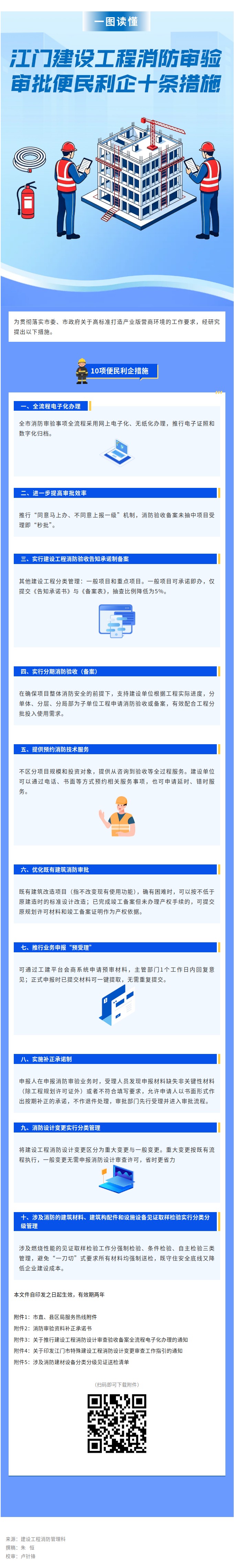 一图读懂｜江门建设工程消防审验审批便民利企十条措施.jpg
