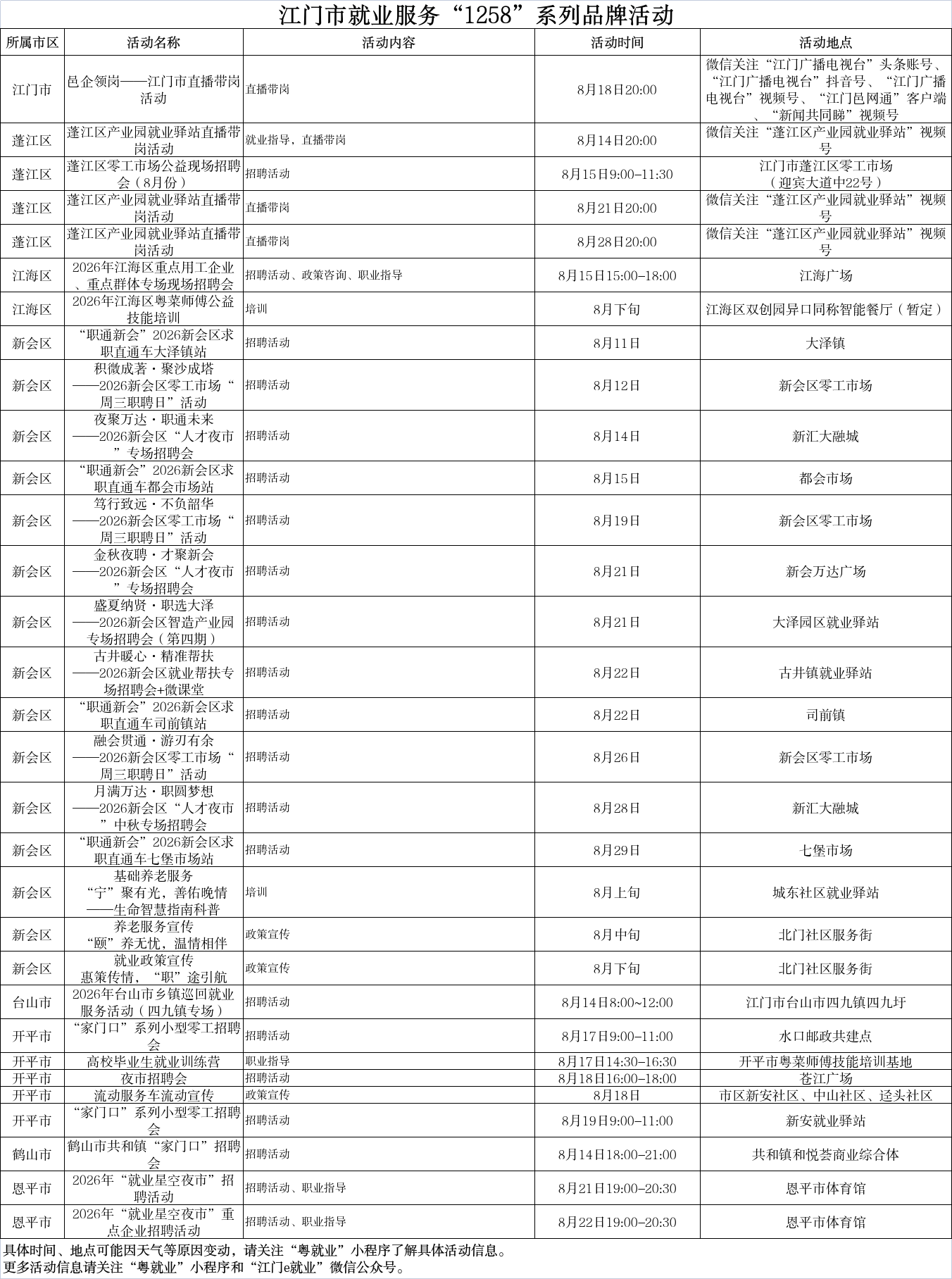 8月活动计划.png