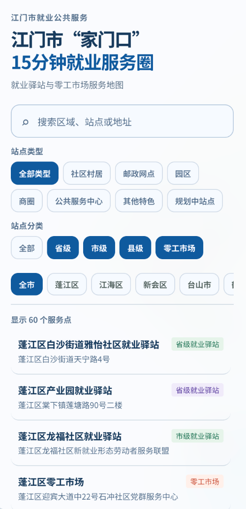 分级筛选图.jpeg