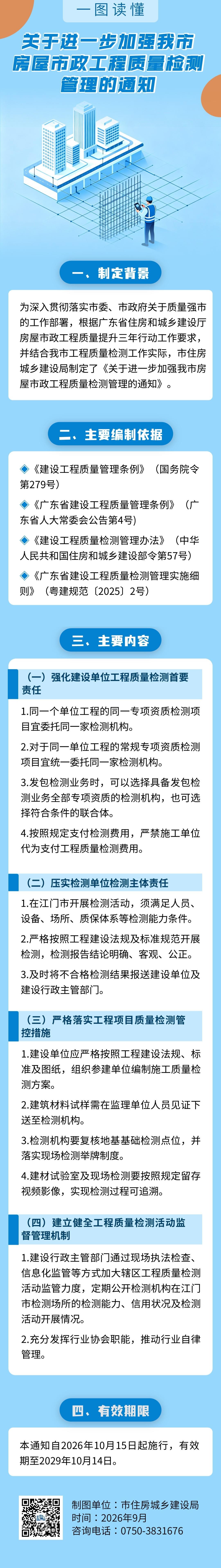 附件5.《关于进一步加强我市房屋市政工程质量检测管理的通知》图解.jpg