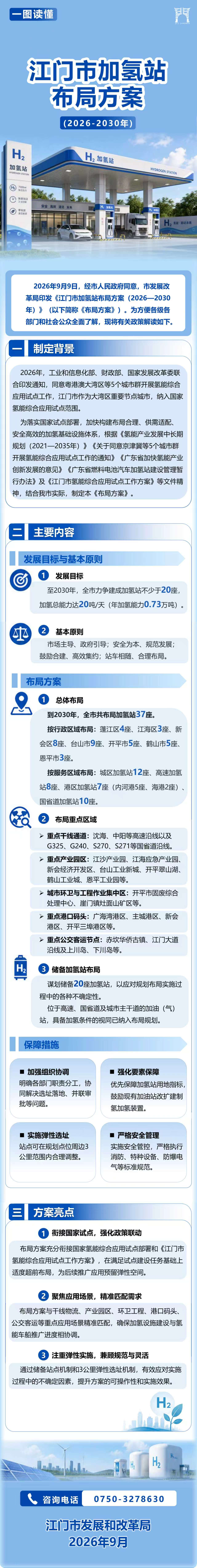 图片解读：江门市加氢站布局方案（2026-2030年）.jpg