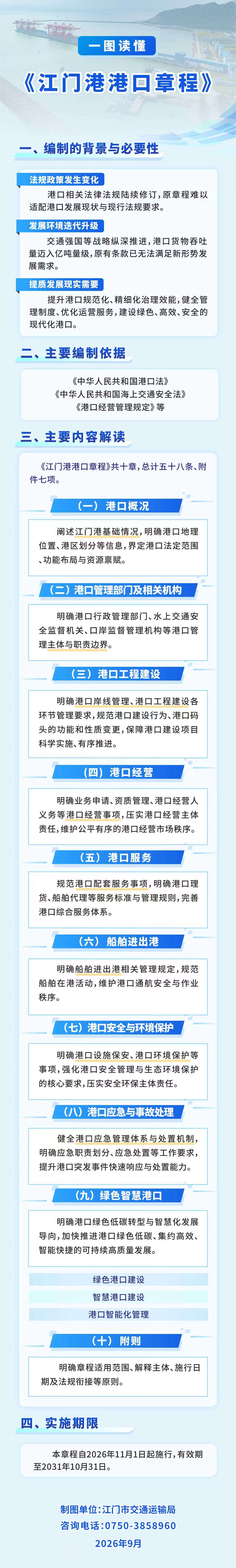 图解：江门港港口章程.jpg