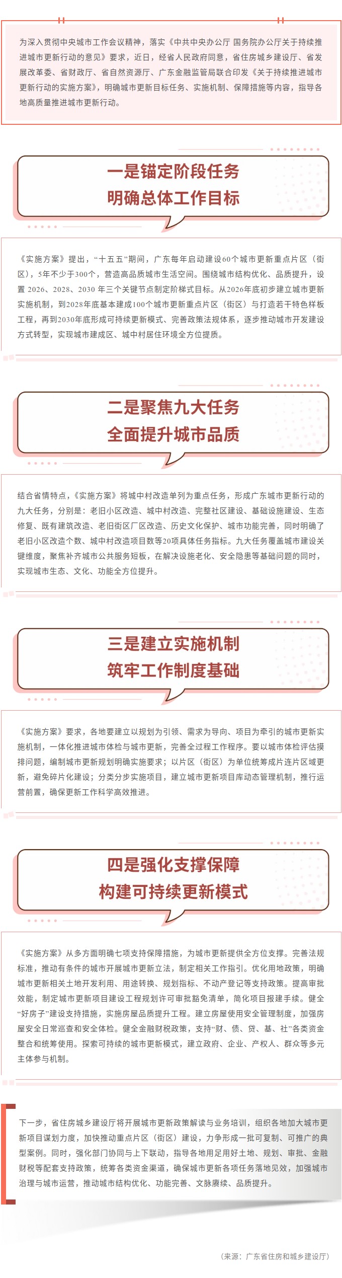 5年300个！广东城市更新“施工图”来了.jpg