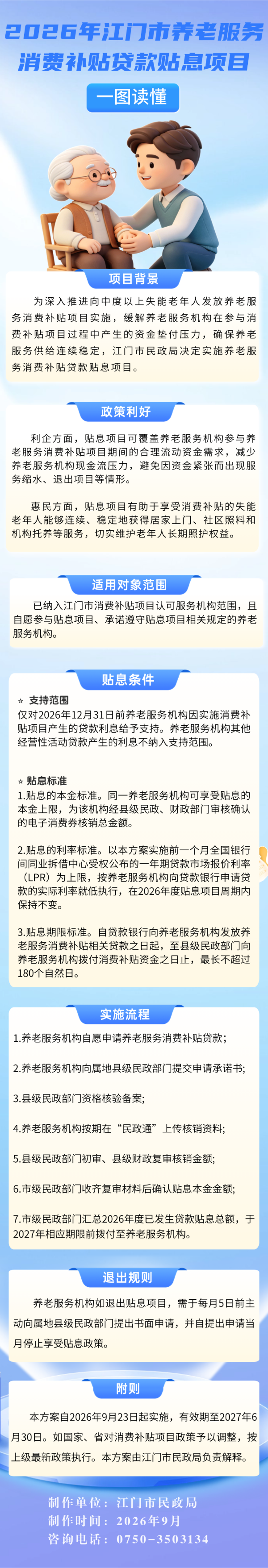 附件6：政策图解.png