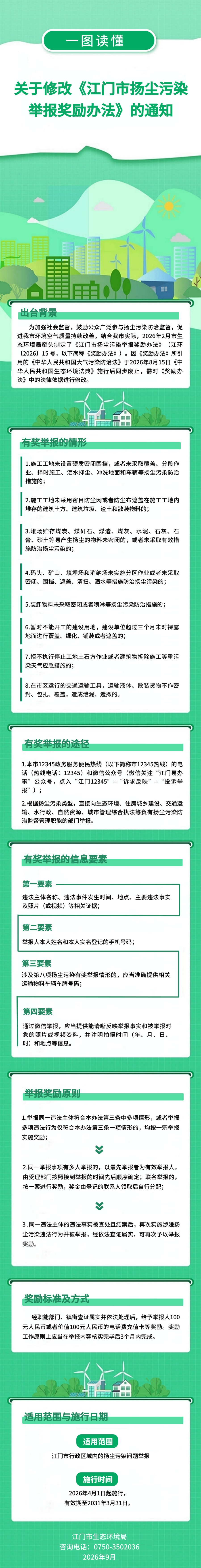 附件2. 一图读懂《关于修改〈江门市扬尘污染举报奖励办法〉的通知》 .jpg