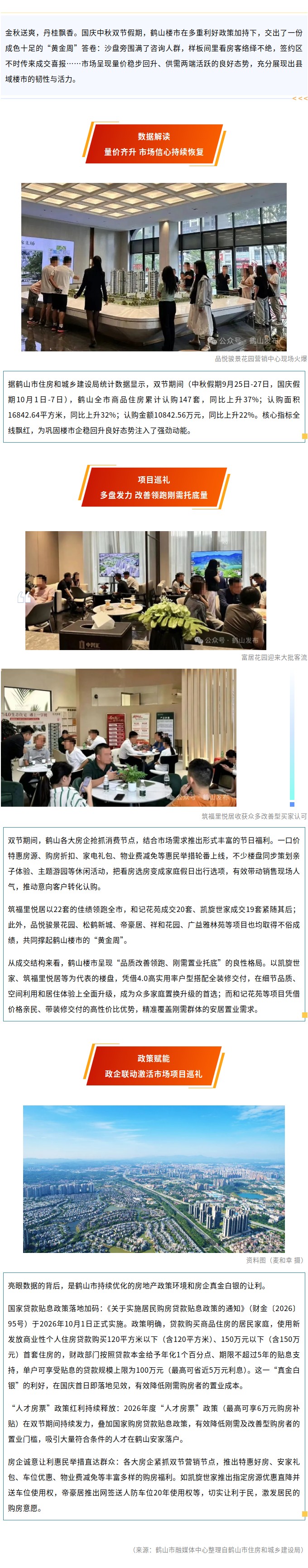 热销147套、成交额超1亿元！鹤山中秋国庆假期楼市火热.jpg