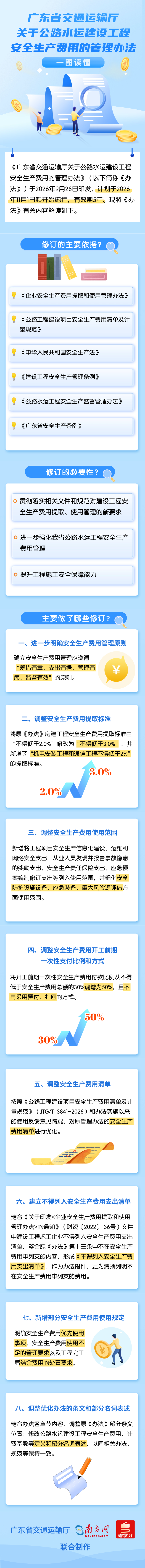 广东省交通运输厅关于公路水运建设工程安全生产费用的管理办法 (1).png
