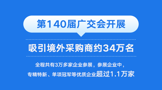 图表：第140届广交会开展 吸引境外采购商约34万名