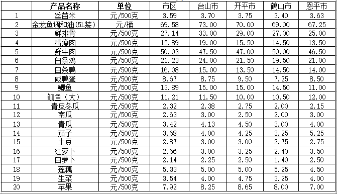 粤政易_2026-10-19_173426_744.png