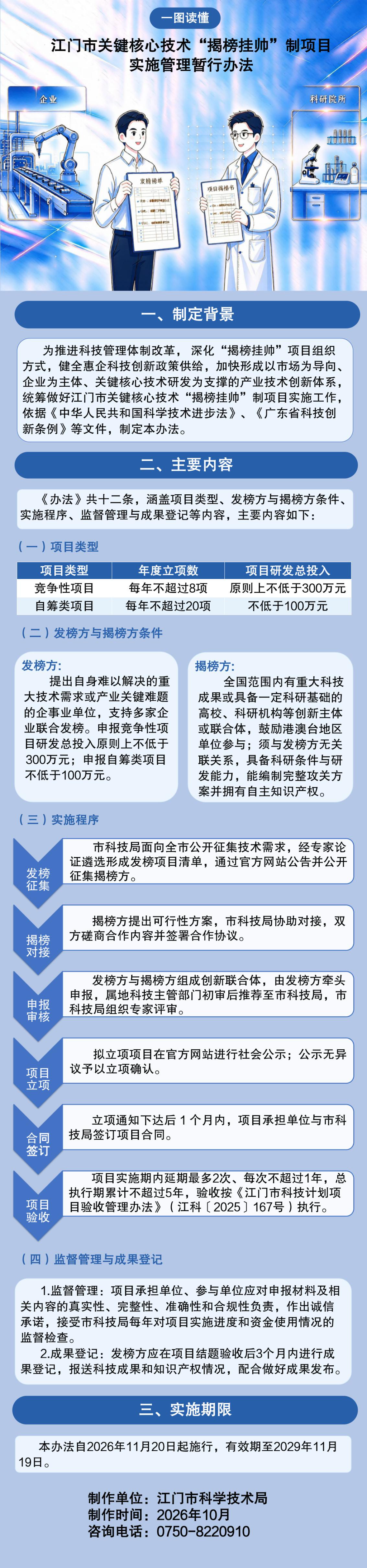《江门市关键核心技术“揭榜挂帅”制项目实施管理暂行办法》政策图解.jpg
