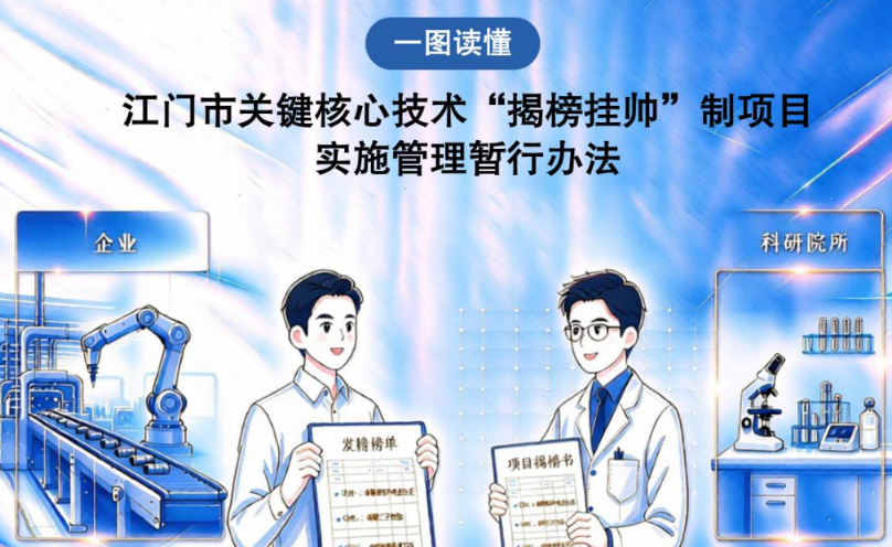 图解：江门市关键核心技术“揭榜挂帅”制项目实施管理暂行办法