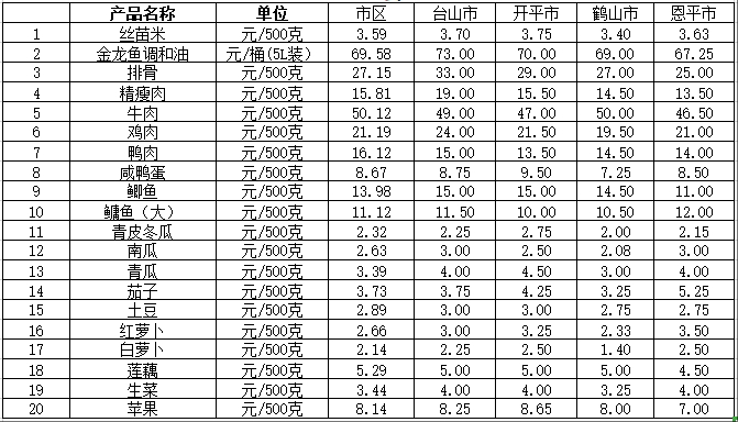粤政易_2026-10-26_164711_724.png
