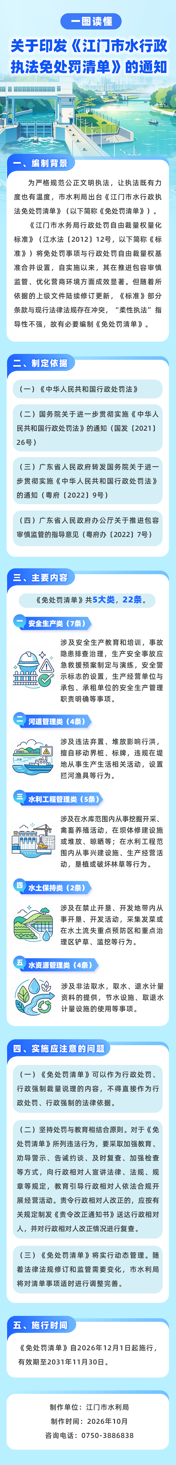 一图读懂《江门市水行政执法免处罚清单》.png