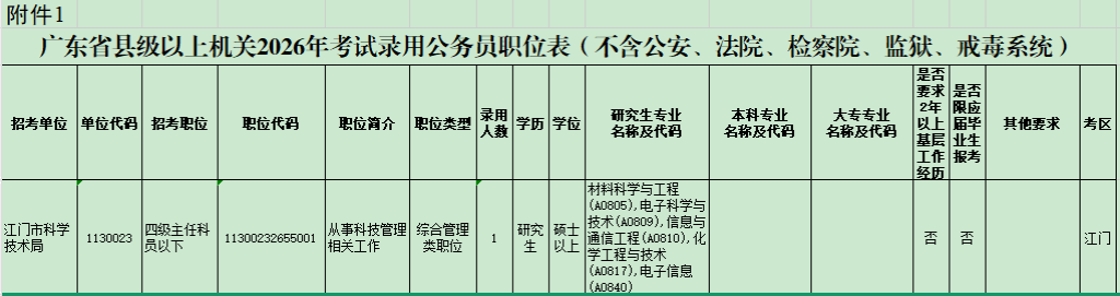 1761223367773.png