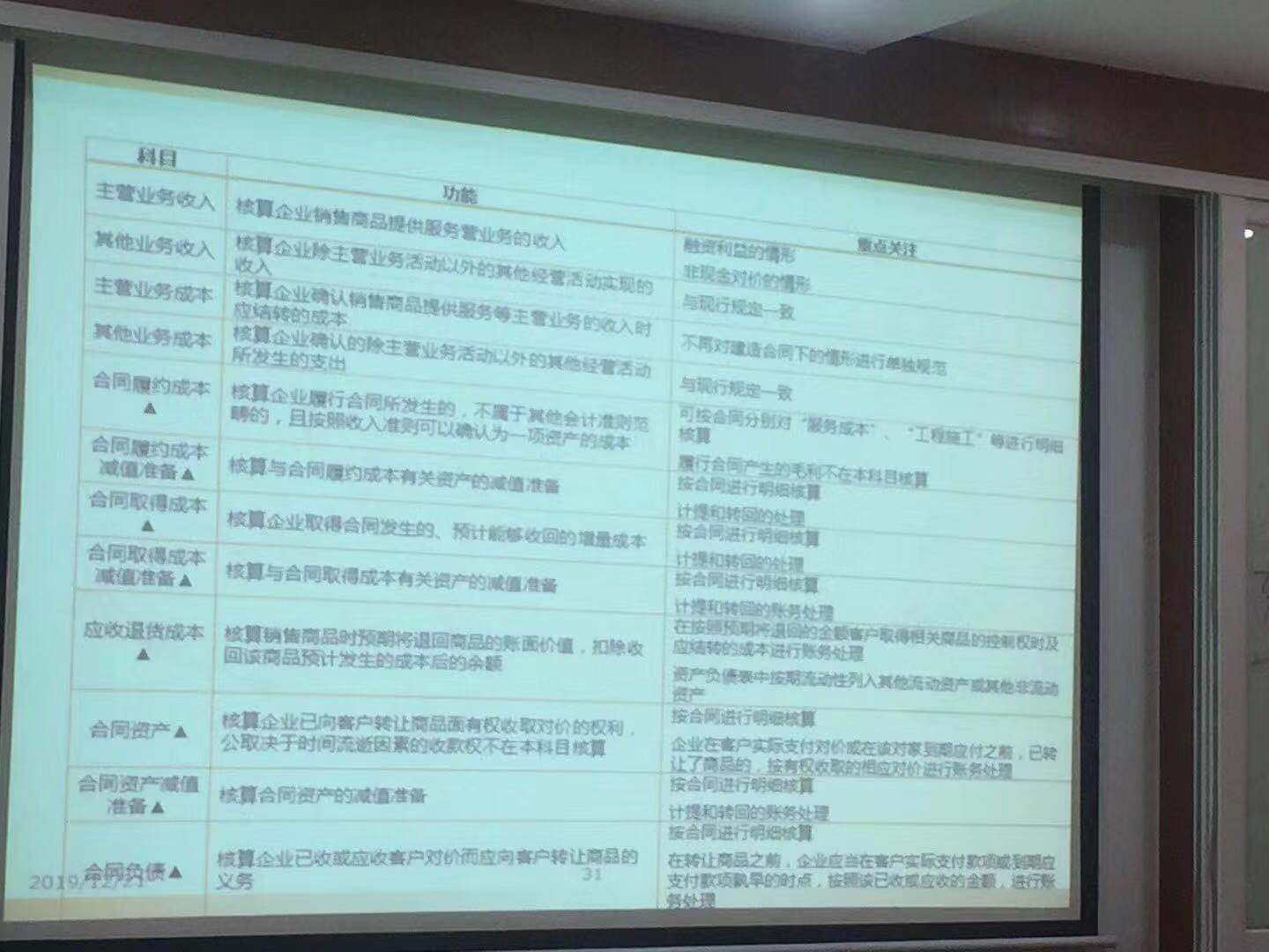培训现场图片3.jpg