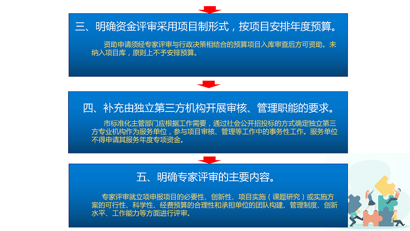 一图解读《江门市实施标准化战略专项资金使用管理办法(2021版)》_04.png