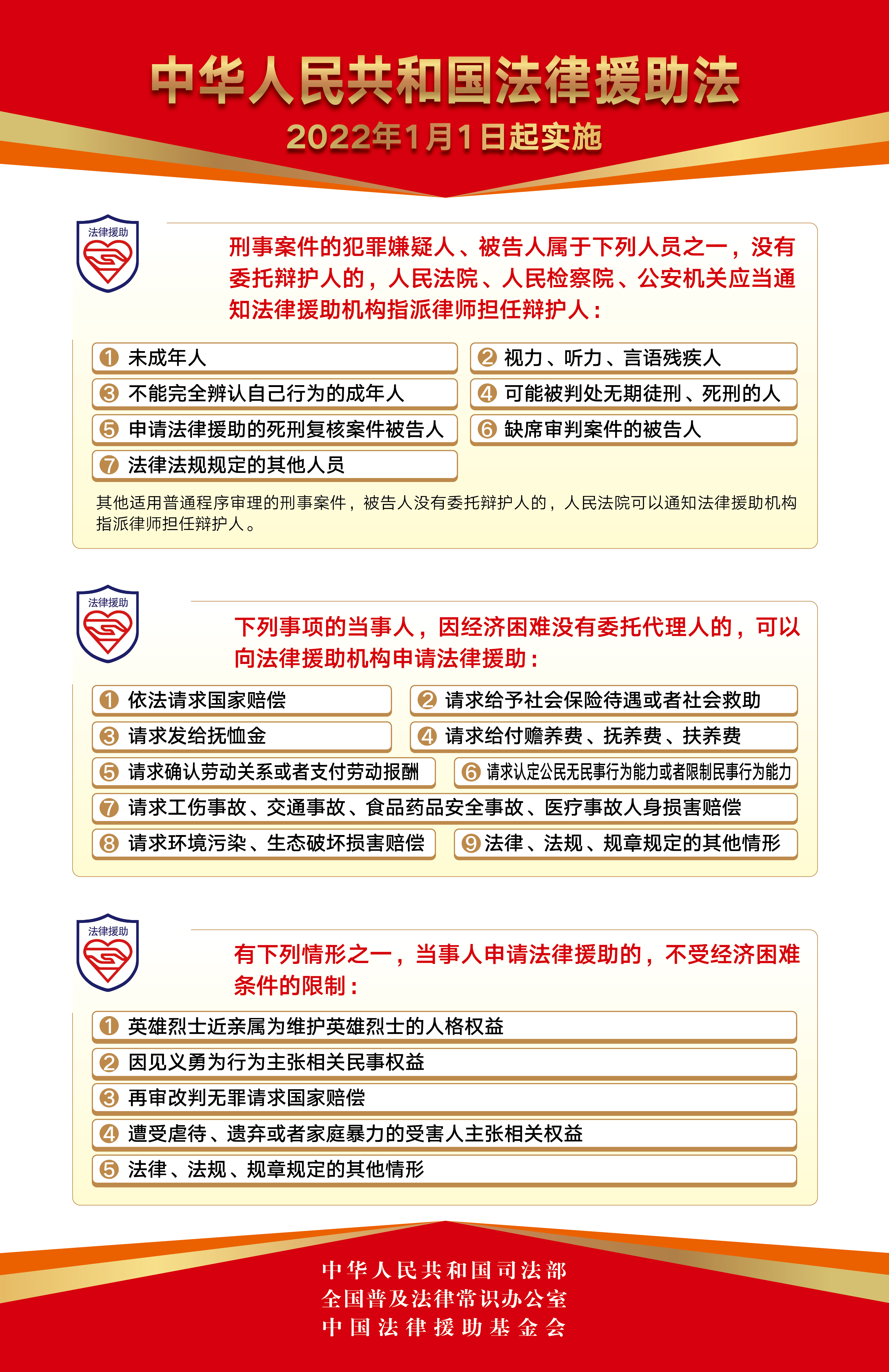 2021年法律援助法实施海报(第二幅(150分辨率网络宣传用图(杨剑明