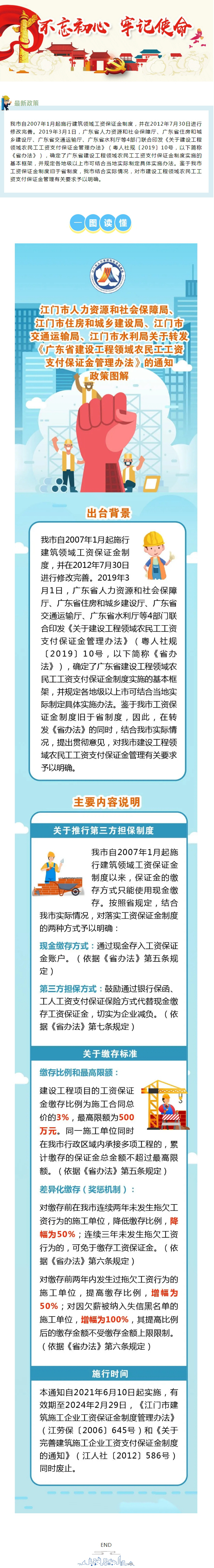 最新政策：市建设工程领域农民工工资支付保证金管理这样调整.jpg