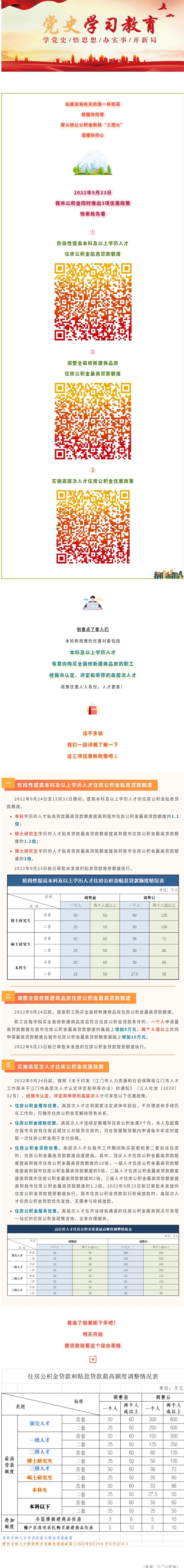 公积金优惠政策再添三把火！人人有份，人才更甚！.jpg