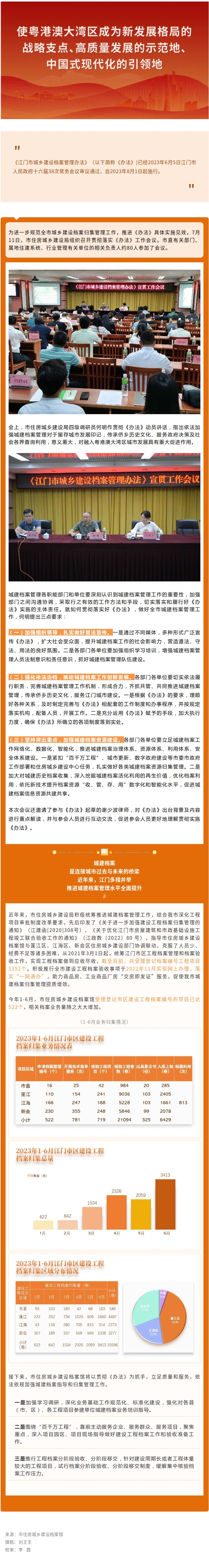 市住房城乡建设局宣贯《江门市城乡建设档案管理办法》工作会议顺利召开.jpg