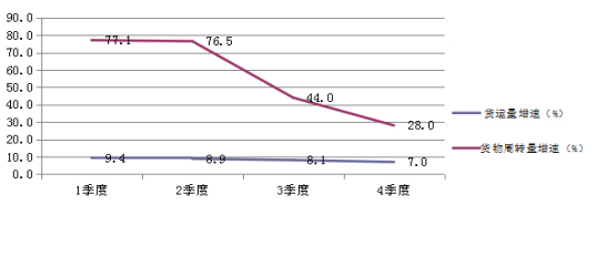 广东省有多少人口2017_广东省有多少黑人