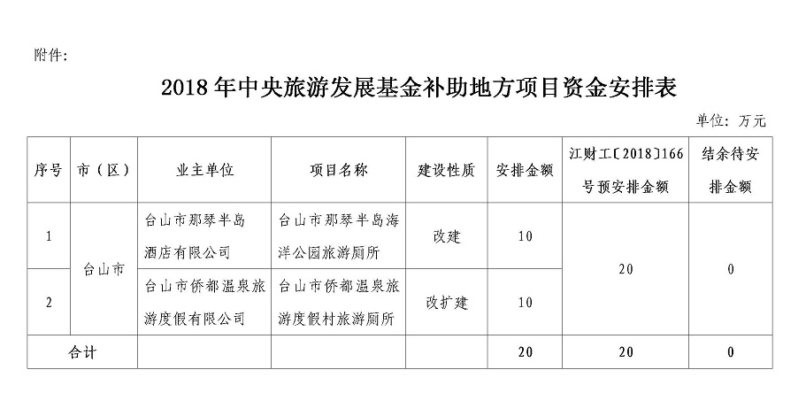 206号附件.jpg